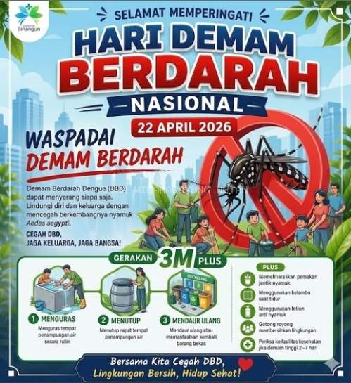 meningkatkan kewaspadaan terhadap penyebaran penyakit Demam Berdarah Dengue (DBD).